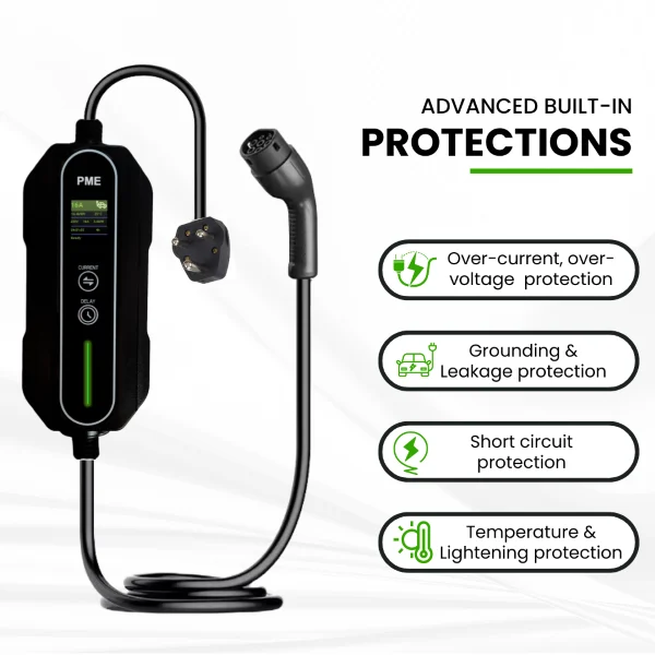 PME 3.6kW EV Charger highlighting its over-current, over-voltage, grounding & leakage, short circuit and temperature & lightening protection