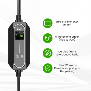 EV Portable Charger 11/22kW XtremeCharge - Image 3
