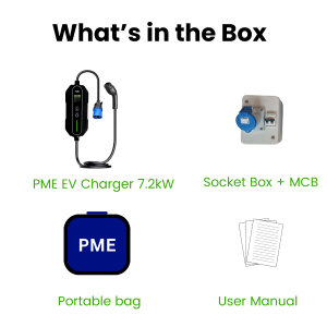 EV Portable Charger 7.2kW HyperCharge with 32A Socket Box and 63A MCB - Image 2